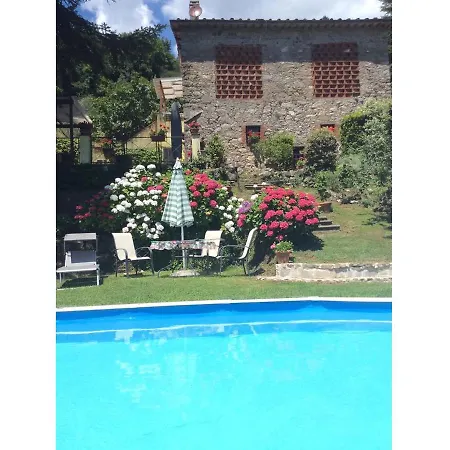 Venkovský dům Il Nido *